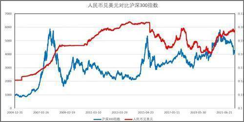 钮文新：讲清A股市场的“大道理”——管理层应当给市场解释清楚