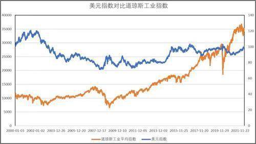 钮文新：讲清A股市场的“大道理”——管理层应当给市场解释清楚