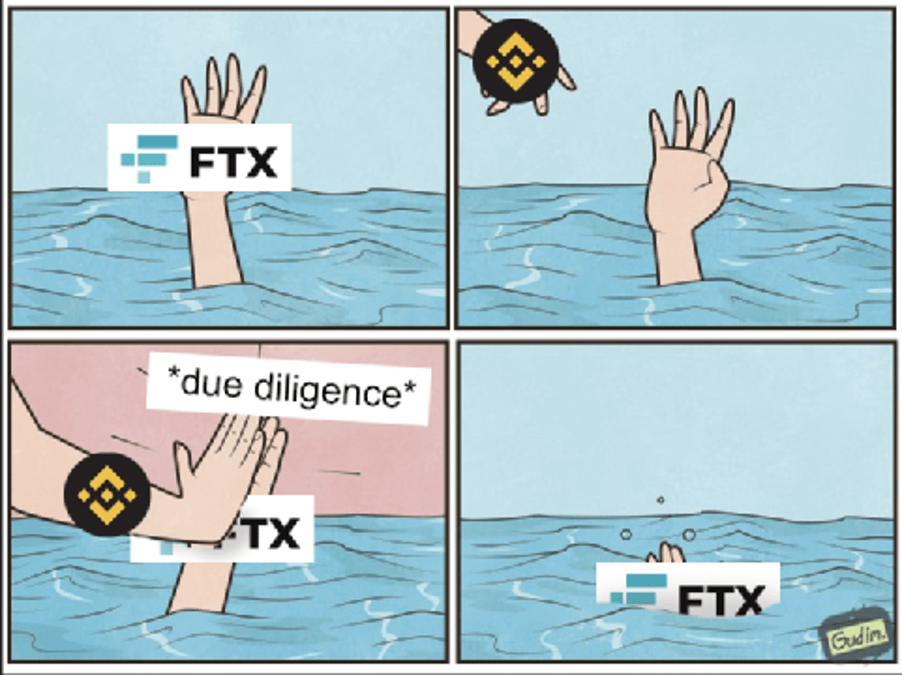 一文读懂币圈“惊天一战”来龙去脉