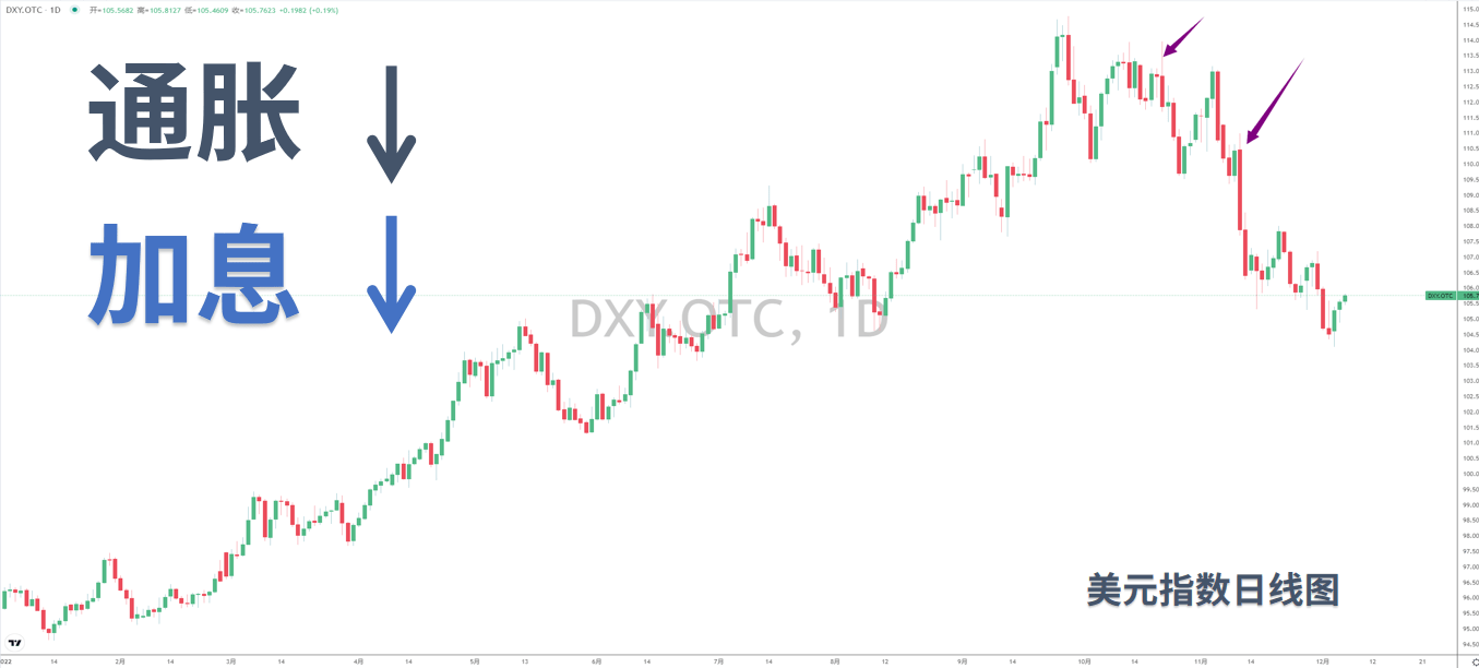 人民币升破7.0关口上热搜<strong></p>
<p>上币保证金</strong>！