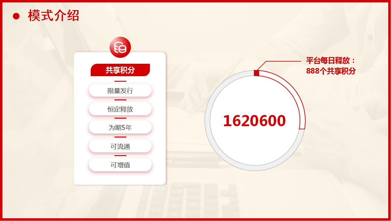 币圈暴雷<strong></p>
<p>重庆炒币群</strong>，炒币人纷纷无家可归，共享购或许能为他们提供一个新家