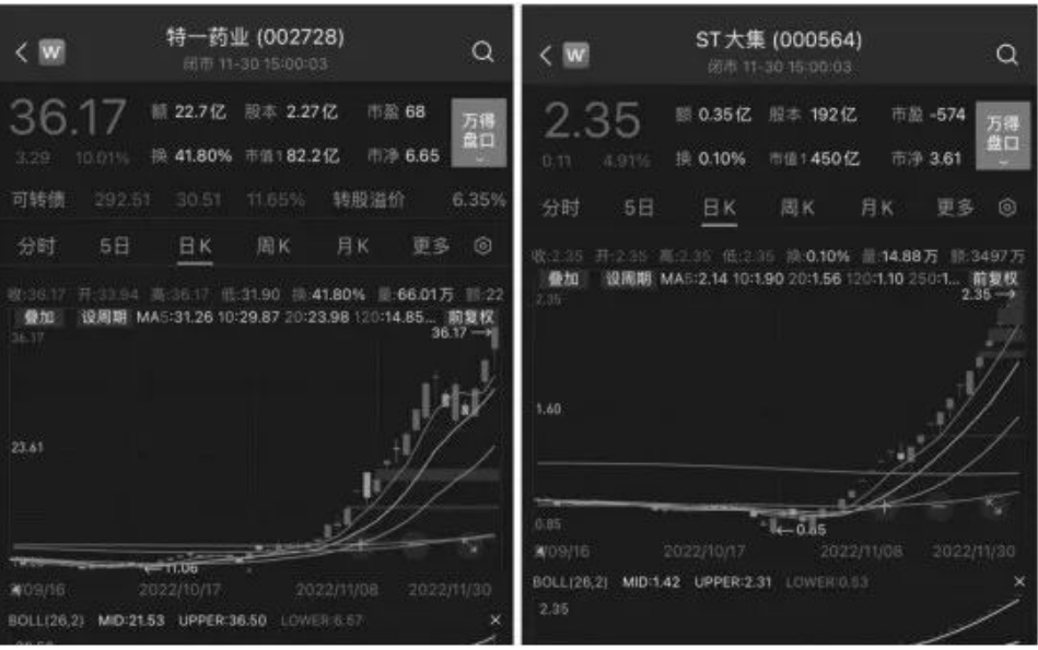 A股十大牛股出炉有哪些<strong></p>
<p>股票建设银行</strong>？最牛股票涨了多少？