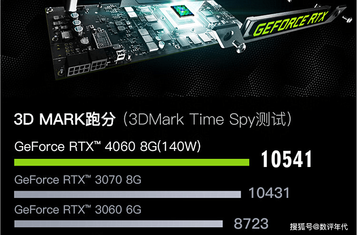 2023最受欢迎的两款i7+2.5K屏+RTX4060游戏本解读:价格创历年最低
