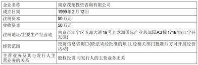 南京茂莱光学科技股份有限公司首次公开发行股票科创板上市公告书