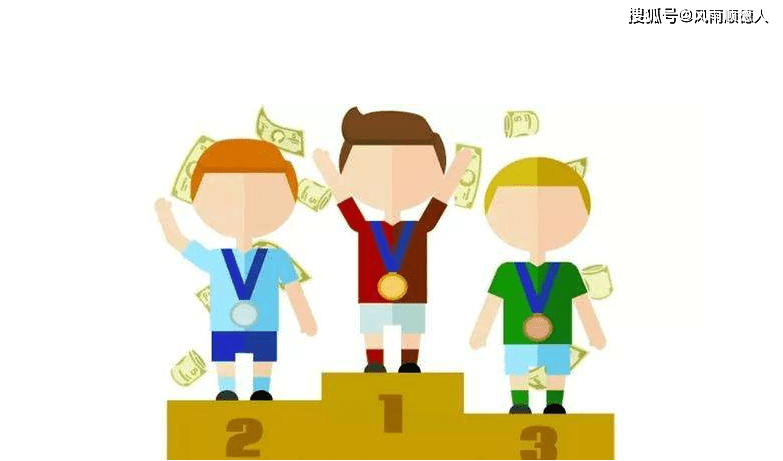 基金早餐：2月2日基金净值排名、加减仓及选基策略分享