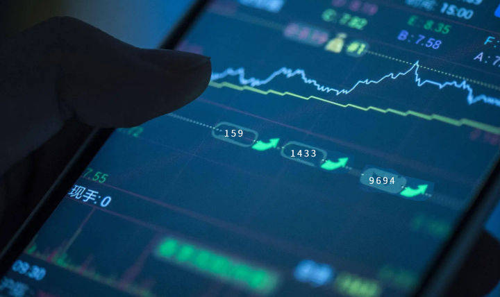 50etf期权行权交易费用-50etf期权交易要素