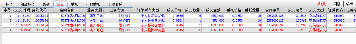 【A股复盘】这种盘面怎么交易呢