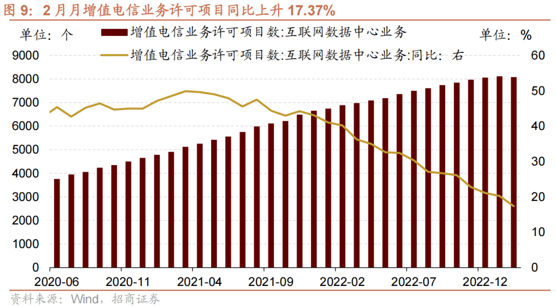 【招商策略】A股再现极限交易集中度40%时刻<strong></p>
<p>a股交易价格</strong>，如何演绎？——A股投资策略周报（0326）