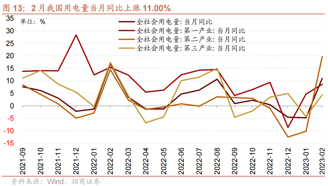 【招商策略】A股再现极限交易集中度40%时刻<strong></p>
<p>a股交易价格</strong>，如何演绎？——A股投资策略周报（0326）