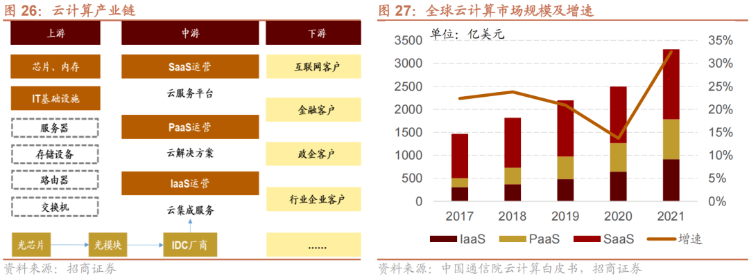 【招商策略】A股再现极限交易集中度40%时刻<strong></p>
<p>a股交易价格</strong>，如何演绎？——A股投资策略周报（0326）