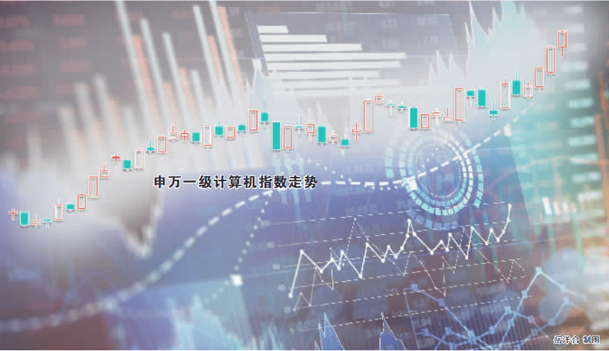 交易拥挤度达历史极值 当前A股TMT板块性价比几何？