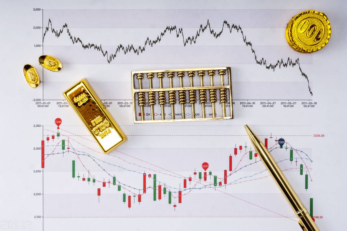 一个重要信号来了<strong></p>
<p>股票建仓</strong>，半导体大涨！A股，要创新高了吗？