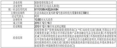 上海市锦天城律师事务所关于中船(邯郸)派瑞特种气体股份有限公司首次公开发行股票并在科创板上市之参与战略配售的投资者核查事项的法律意见书