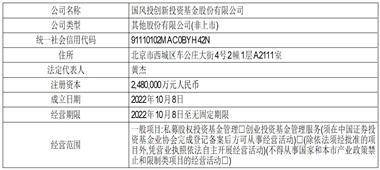 上海市锦天城律师事务所关于中船(邯郸)派瑞特种气体股份有限公司首次公开发行股票并在科创板上市之参与战略配售的投资者核查事项的法律意见书