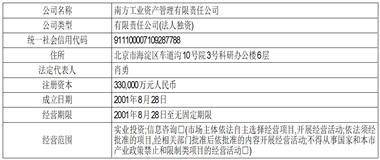 上海市锦天城律师事务所关于中船(邯郸)派瑞特种气体股份有限公司首次公开发行股票并在科创板上市之参与战略配售的投资者核查事项的法律意见书