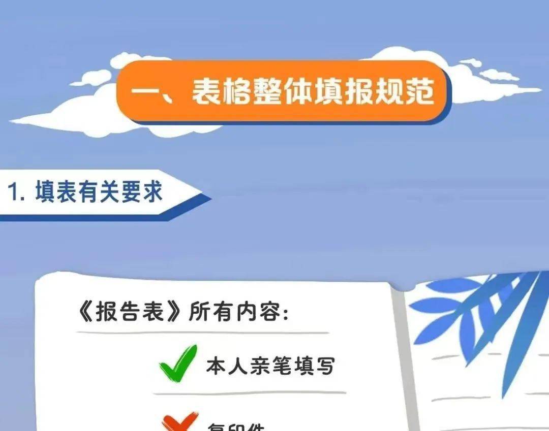 划重点<strong></p>
<p>香港股票代码查询</strong>！领导干部个人事项报告填报指南来了（附查询工具）