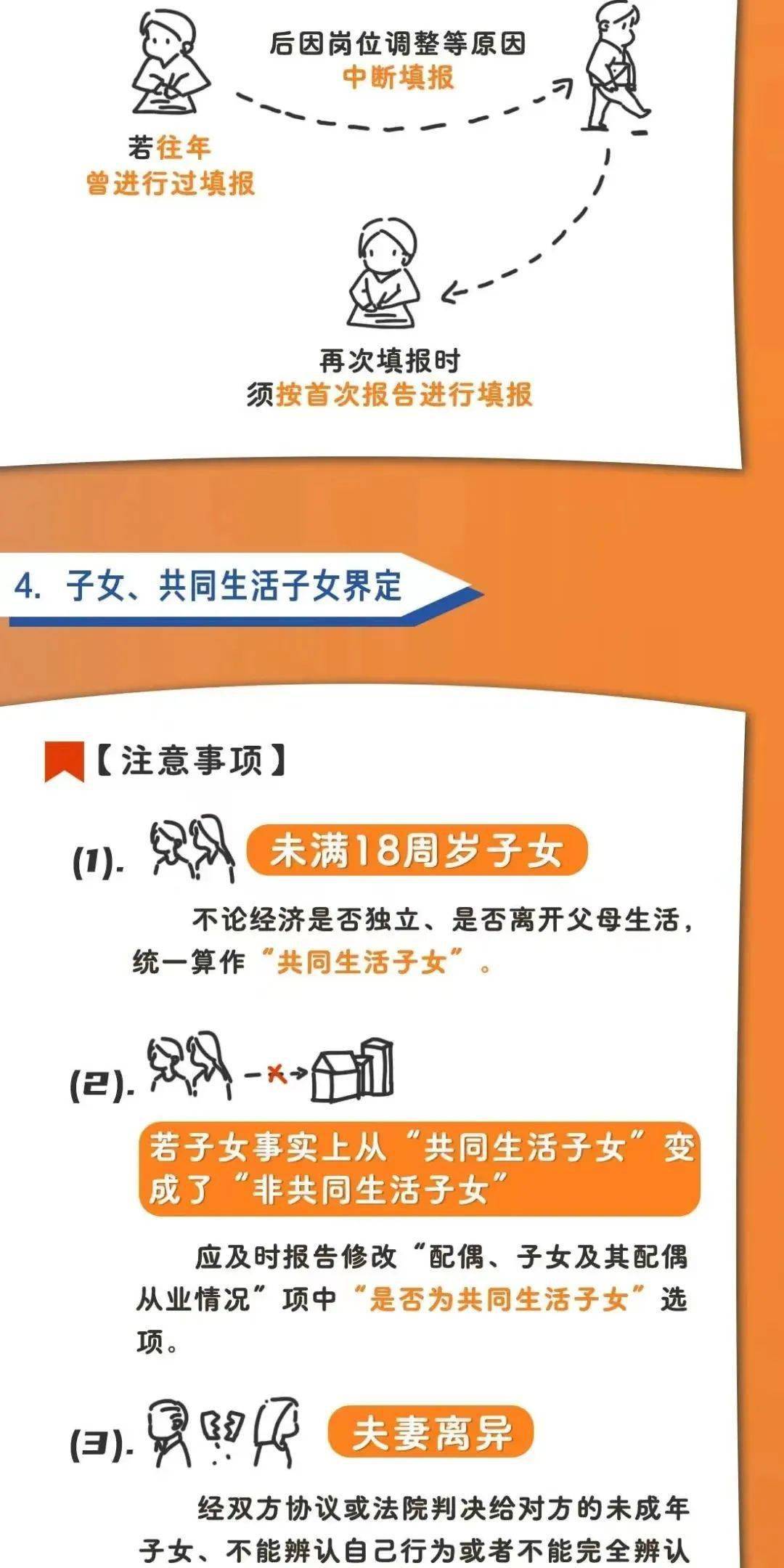 划重点<strong></p>
<p>香港股票代码查询</strong>！领导干部个人事项报告填报指南来了（附查询工具）