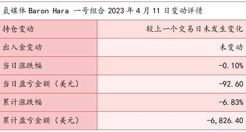 加拿大石油勘探公司派拉蒙资源 专业赛道的隐形冠军