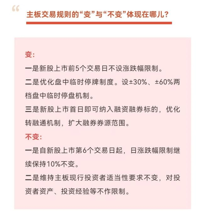 全面注册制时代来临<strong></p>
<p>股票开户佣金最低</strong>！点这里看银河证券解读！