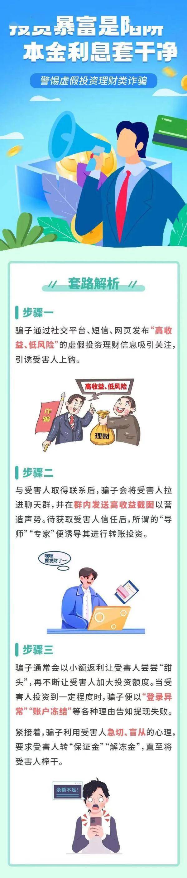 “一夜暴富”的“坑”<strong></p>
<p>平安股票行情</strong>，千万不要踩！