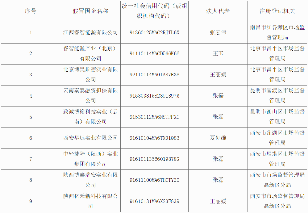 中国石油发布公告<strong></p>
<p>中国石油股票走势</strong>！