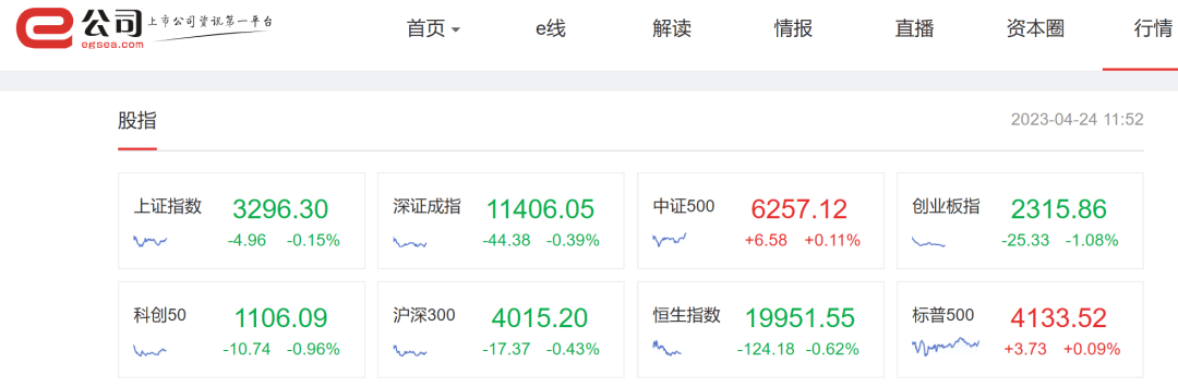 大势所趋！数字货币概念强势拉升，这些股票涨嗨了；又迎催化！传媒娱乐集体上攻