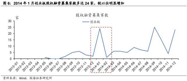 国海策略：TMT+中特估双主线明确<strong></p>
<p>腾讯股票</strong>，市场大概率仍是围绕两主线持续轮动的格局
