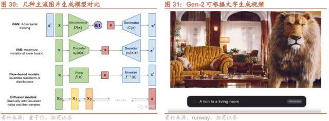 招商策略：低社融叠加低通胀<strong></p>
<p>腾讯股票</strong>，A股如何演绎？