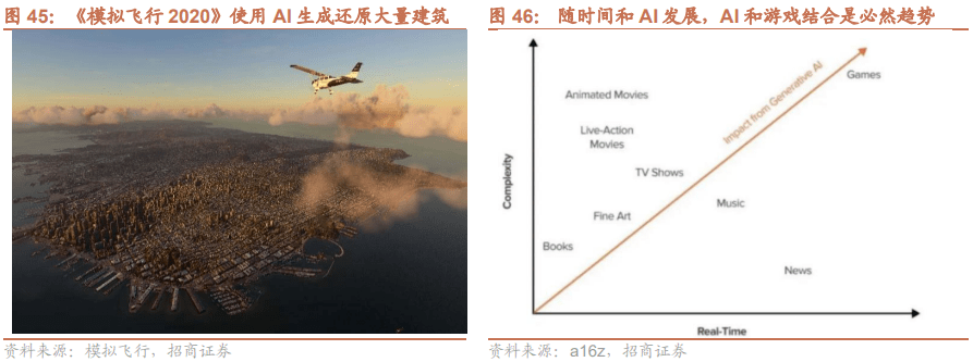 【招商策略】低社融叠加低通胀<strong></p>
<p>腾讯股票</strong>，A股如何演绎？--A股投资策略周报（0514）