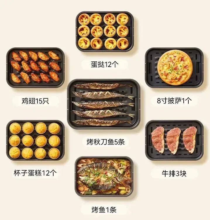 可以空气炸的牛扒机<strong></p>
<p>新上市的股票</strong>，卡士CA507煎炸一体机新上市全城热销！