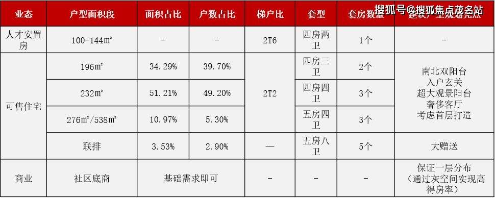 首页中山德商樾玺售楼处（欢迎您）丨中山德商樾玺丨售楼热线24小时丨德商樾玺