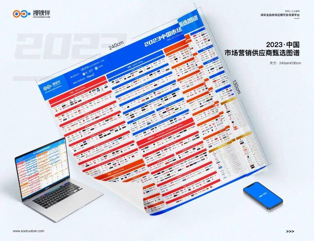 「市场调研」供应商怎么找最靠谱<strong></p>
<p>万科地产股票代码</strong>，一篇内容讲透了