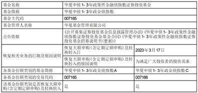 华夏基金管理有限公司关于旗下基金投资非公开发行股票的公告