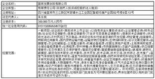 宜宾天原集团股份有限公司 非公开发行股票上市公告书（摘要）