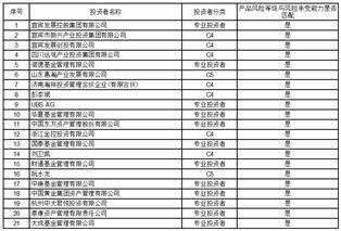 宜宾天原集团股份有限公司 非公开发行股票上市公告书（摘要）