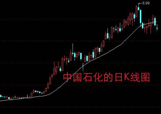 A股：连续20个跌停板！股民：新的跌停纪录产生了！