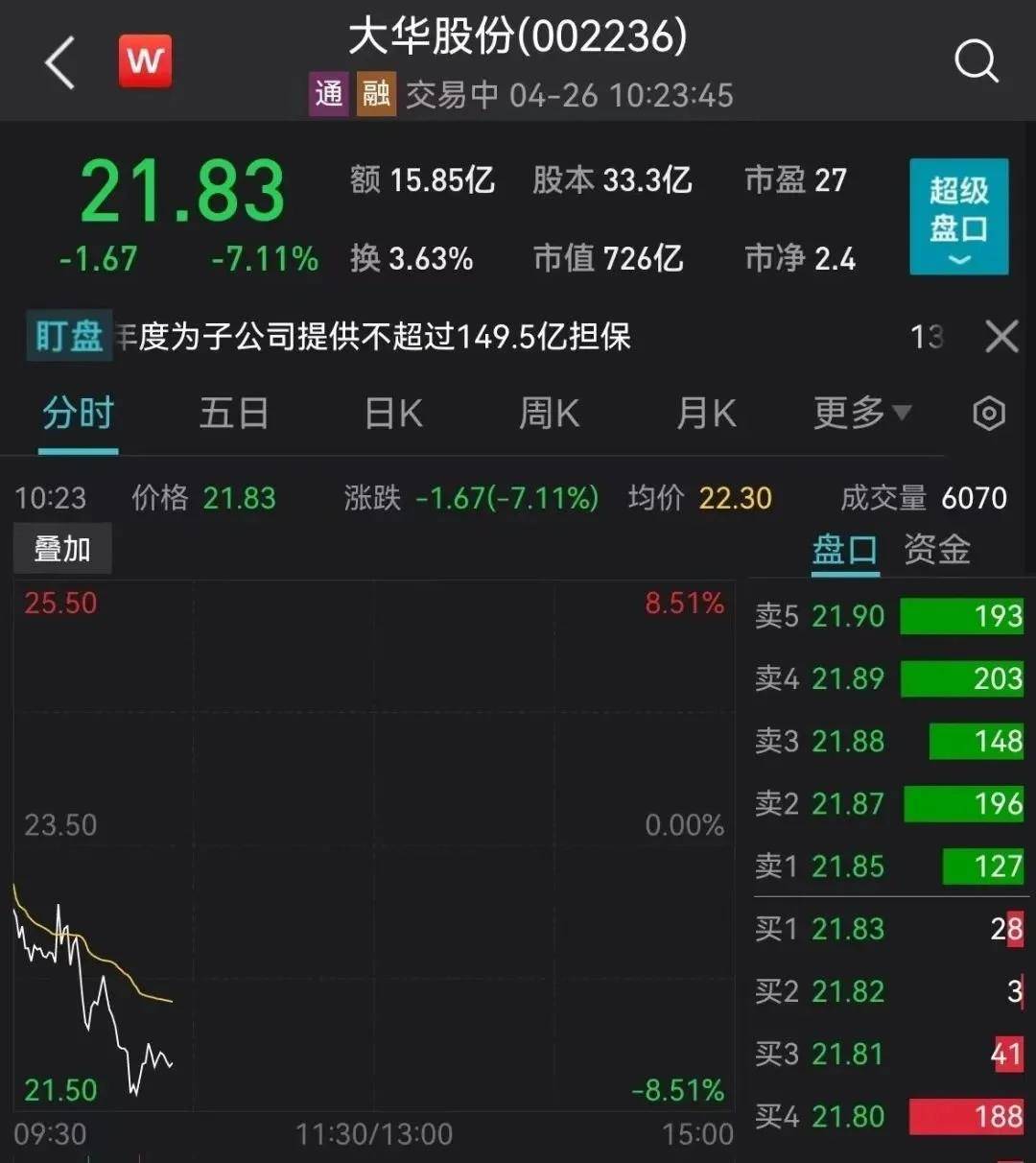 卓信宝平台官方股票3300亿巨头又跌停！一则大利好<strong></p>
<p>跌停的股票</strong>，光伏大爆发