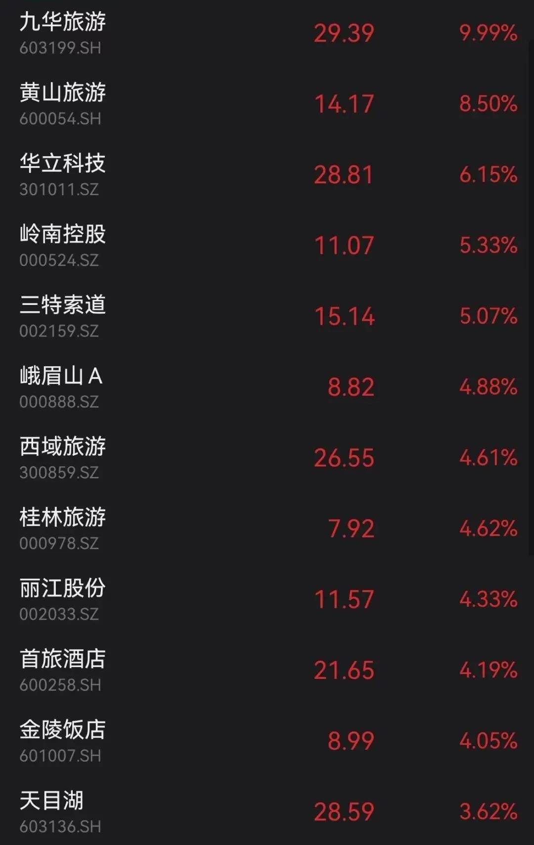 卓信宝平台官方股票3300亿巨头又跌停！一则大利好<strong></p>
<p>跌停的股票</strong>，光伏大爆发