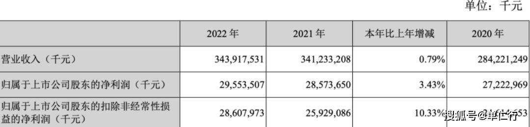 跌停的格力<strong></p>
<p>跌停的股票</strong>，是从什么开始下滑的？