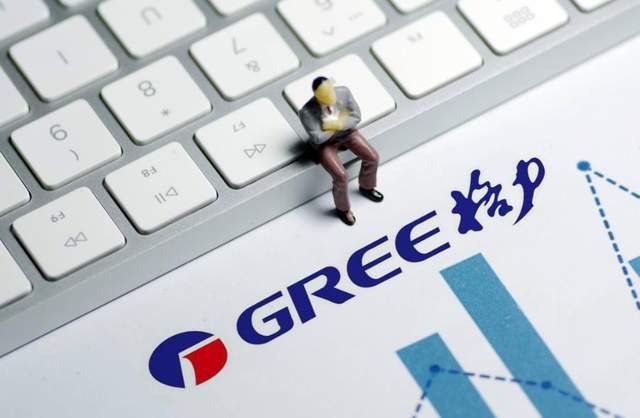 格力电器突然跌停，业绩、分红不及预期的格力究竟怎么了？