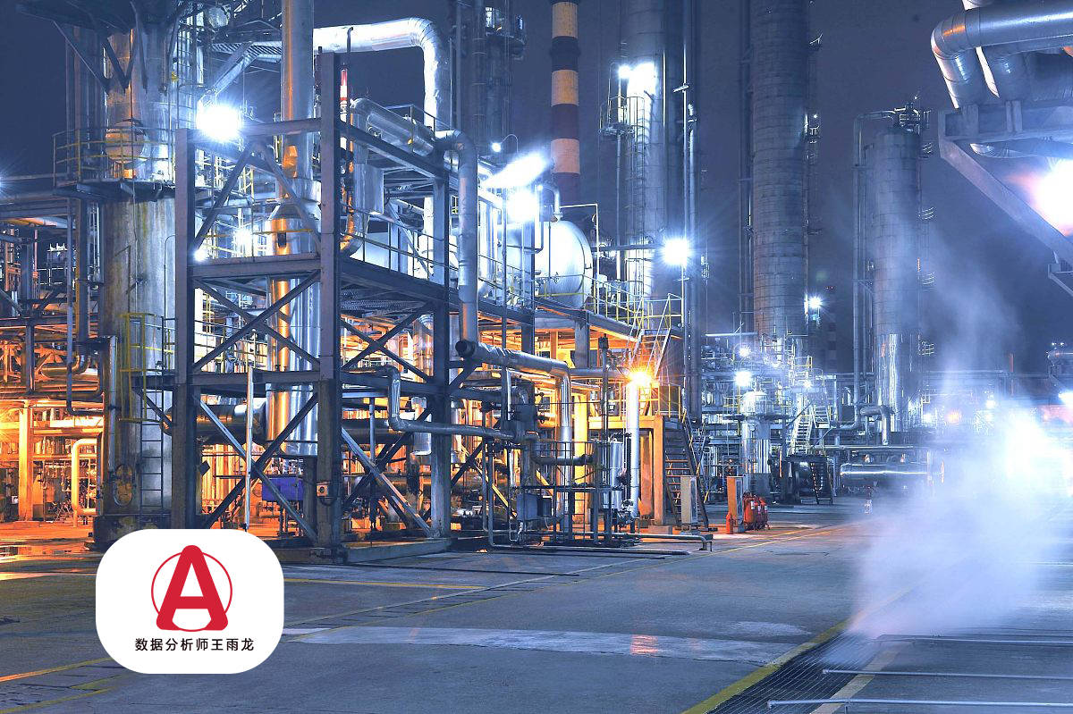 5月16日调价后的石油价格是迎年来：最大跌幅 数据分析师王雨龙分享