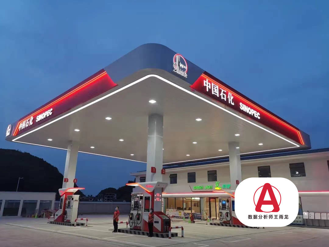 5月16日调价后的石油价格是迎年来：最大跌幅 数据分析师王雨龙分享