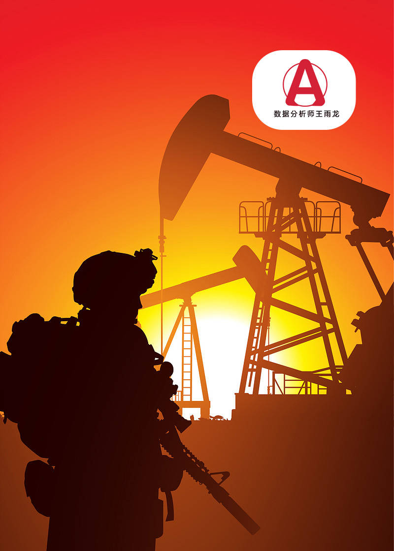 5月16日调价后的石油价格是迎年来：最大跌幅 数据分析师王雨龙分享