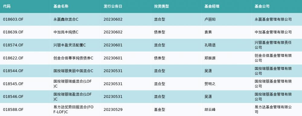 资金流向周报丨37只个股买入金额超10亿元<strong></p>
<p>融资融券标</strong>,昆仑万维超47亿元