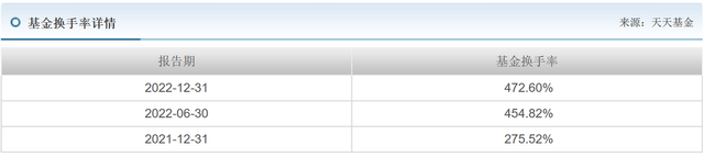 创金合信基金：5月2只股票基金跌超10%<strong></p>
<p>股票基金</strong>，1只股票基金市场垫底