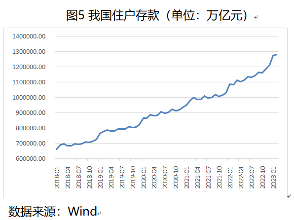 从硅谷银行倒闭看银行理财风险管理