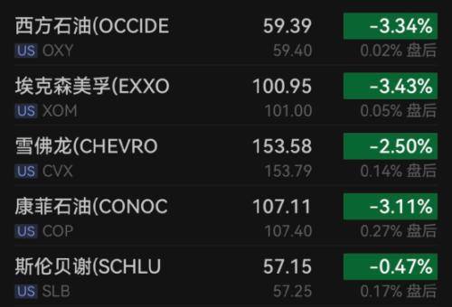 又有巨头<strong></p>
<p>币安网</strong>，大裁员！加密货币巨头币安裁员一千多人……