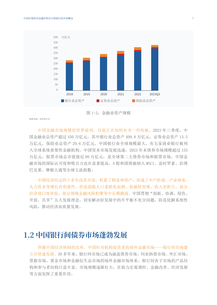 2024年中国债券市场改革发展报告-中国银行间市场交易商协会