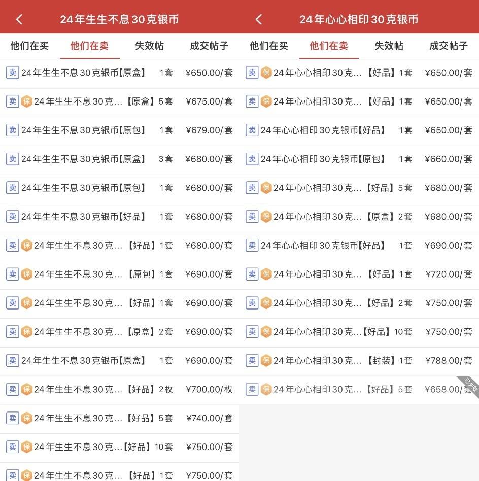 央行发售520心形纪念币遇冷<strong></p>
<p>共生币交易今日价格</strong>,交易价格已跌破发行价,业内:“亏怕了”