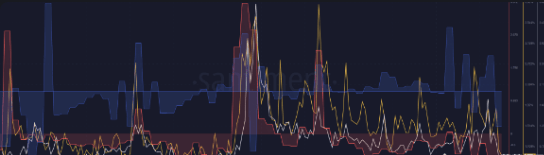 狗狗币 (Dogecoin) 与柴犬 (Shiba Inu)：哪种 memecoin 会主宰六月<strong></p>
<p>coincoin币币网</strong>？